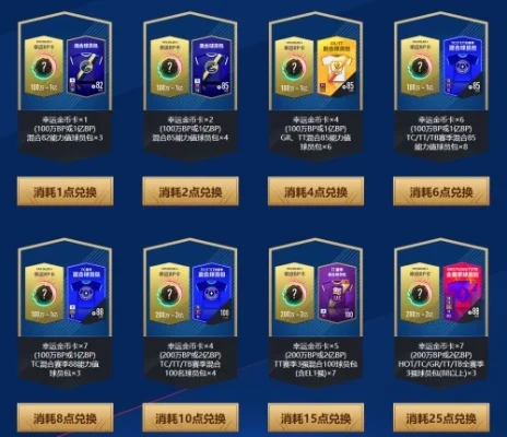 fifa手游礼包排行榜-FIFA手游礼包指南