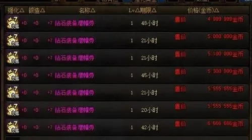 dnf红字装备怎么转换-DNF红字装备转换指南
