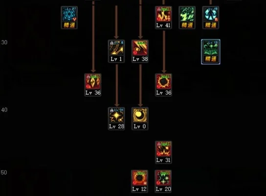 dnf魔神加点100级-魔神100级加点输出指南