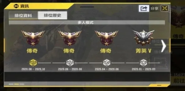 使命召唤新赛季段位继承-新赛季段位继承指南