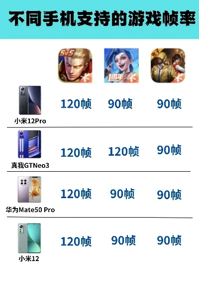 二十g以上的手游排行榜-高画质大容量手游推荐