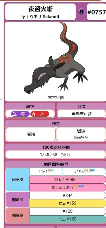 夜盗火蜥怎么进化-夜盗火蜥进化之谜