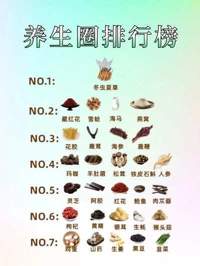养生养成类手游排行榜-养生手游排行榜