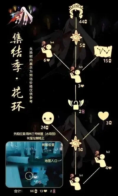 光遇集结季先祖位置大全-光遇集结季先祖位置指南
