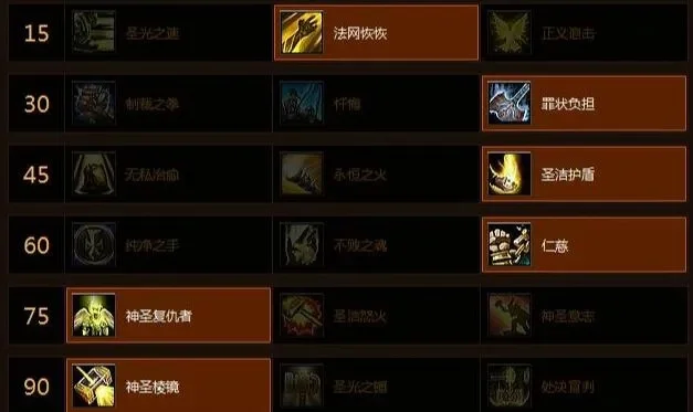 tbc惩戒骑天赋pvp-TBC惩戒骑士天赋详解