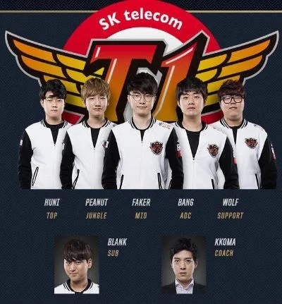 s7skt阵容成员-S7SKT：传奇王朝