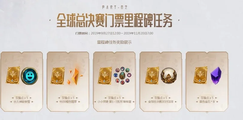 全球总决赛代币过期后怎么办-过期代币旅行指南