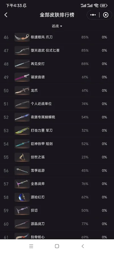 剑侠手游热度排行榜武器-剑侠手游武器热度排行