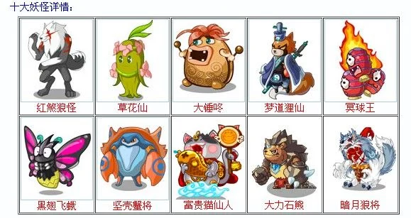 卡布西游最强稀有妖怪-卡布西游最强稀有妖怪指南