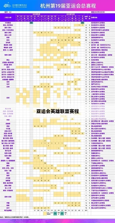 亚运会lol赛程-亚运会LOL赛程深度解析