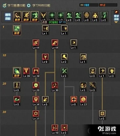 地下城与勇士天启者技能加点-天启者技能加点攻略