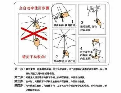 伞盖的荫蔽怎么开-伞盖使用全攻略