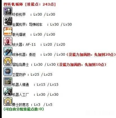 冒险岛机械师机械部件配方-冒险岛机械配方指南