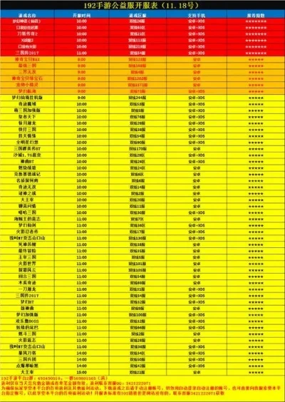 免费公益服手游排行榜下载-免费公益服手游推荐下载