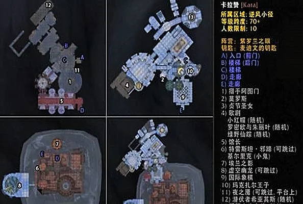 70级卡拉赞副本掉落查询-70级卡拉赞掉落指南