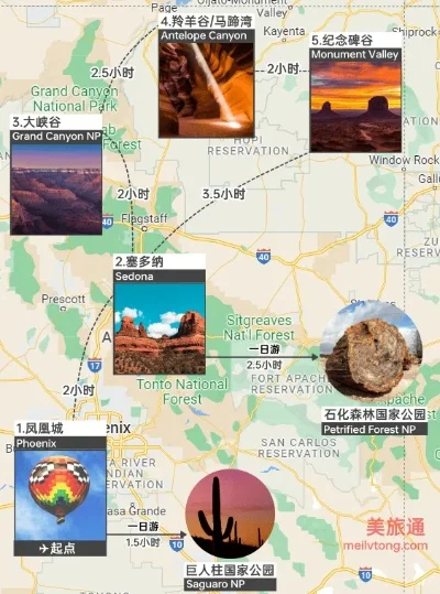 亚利桑那的阳光攻略-亚利桑那阳光旅行指南