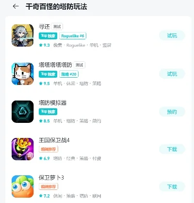 可爱的塔防手游排行榜-塔防手游排行榜推荐