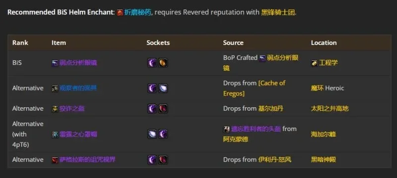 wlk毁灭术士雕文-毁灭术士雕文解析