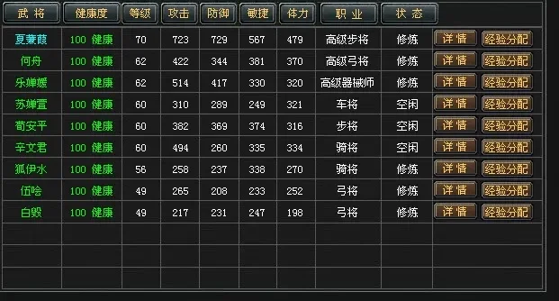 七雄争霸武将技能选择-七雄争霸技能选择