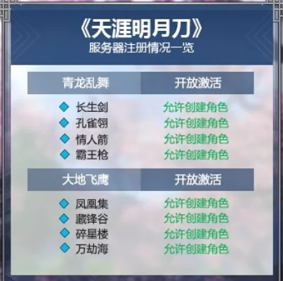 天刀手游飞升服排行榜-天刀手游飞升服排行攻略
