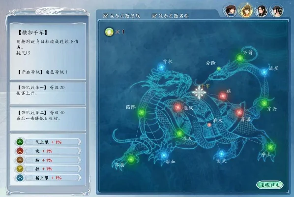 古剑奇谭2星蕴完美加点-古剑奇谭2星蕴加点指南