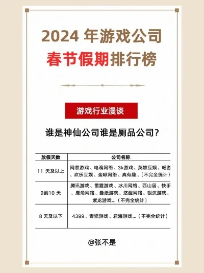 假期延长的手游排行榜-假期手游放松推荐