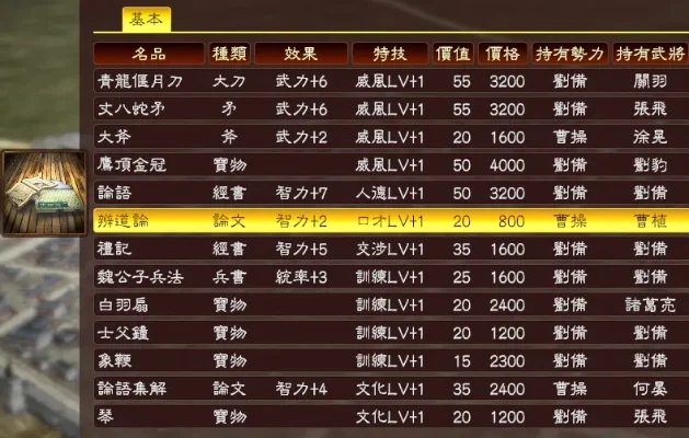 三国志13如何生四大神兽-三国志13神兽养成攻略