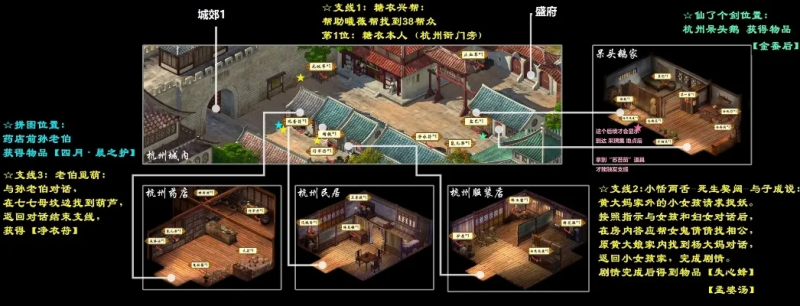仙剑奇侠传2 攻略-仙剑奇侠传攻略指南