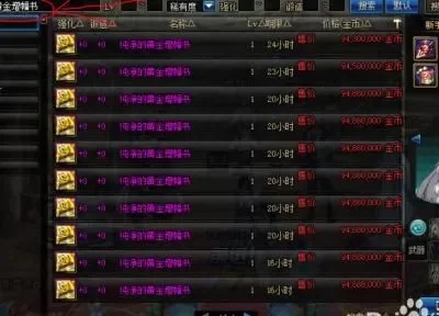地下城装备增幅怎么弄-地下城增幅全攻略