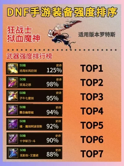 地下城手游魔剑排行榜-魔剑排行地下城手游巅峰之选