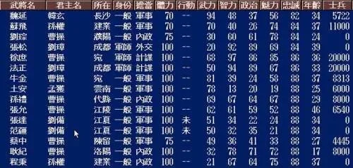 三国群英传5兵种升级秘籍-兵种升级实用指南