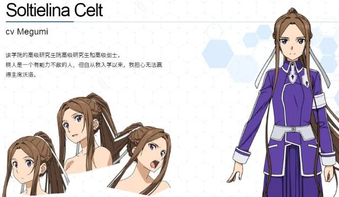 刀剑神域人物介绍