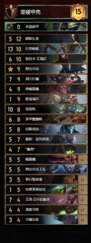 wow板甲幻化排行榜-魔兽世界板甲幻化排行