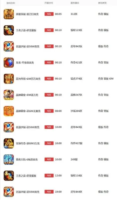 手游排行榜热血传奇最新-热血传奇手游排行领先