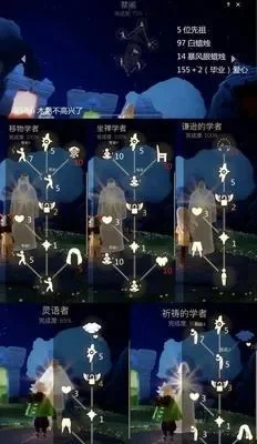 光遇雨伞先祖返场时间-光遇雨伞先祖返场解析