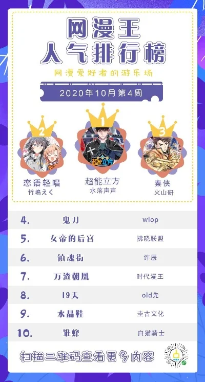 恋爱养成手游排行榜攻略-恋爱养成手游排行榜