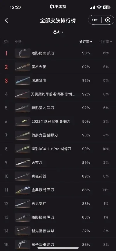 手游歼灭刀排行榜最新版-手游歼灭刀排行榜