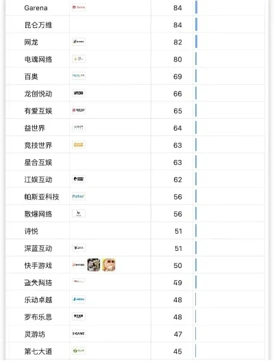 手游物理模组排行榜最新-手游物理模组排行榜