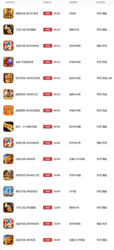 挂机传奇手游排行榜推荐-挂机传奇手游推荐