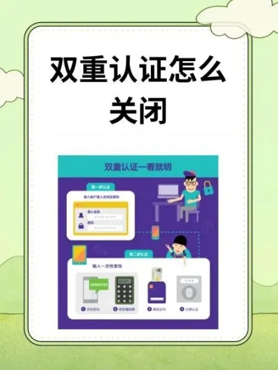 如何开启双重认证-开启双重认证保安全