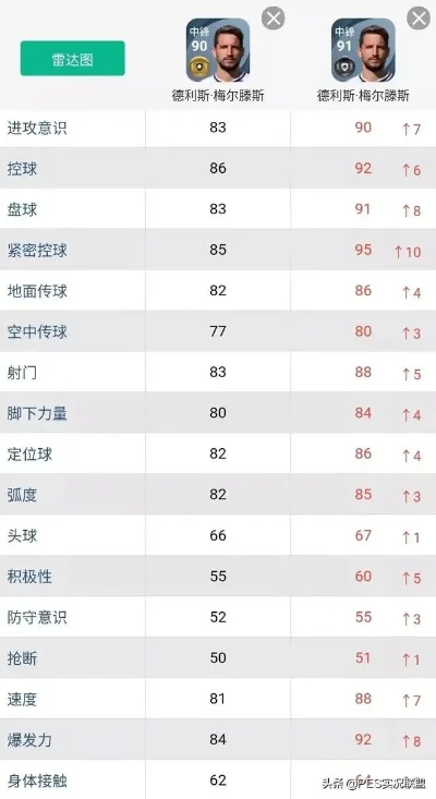 实况手游十大最坑黑球-实况手游避坑指南