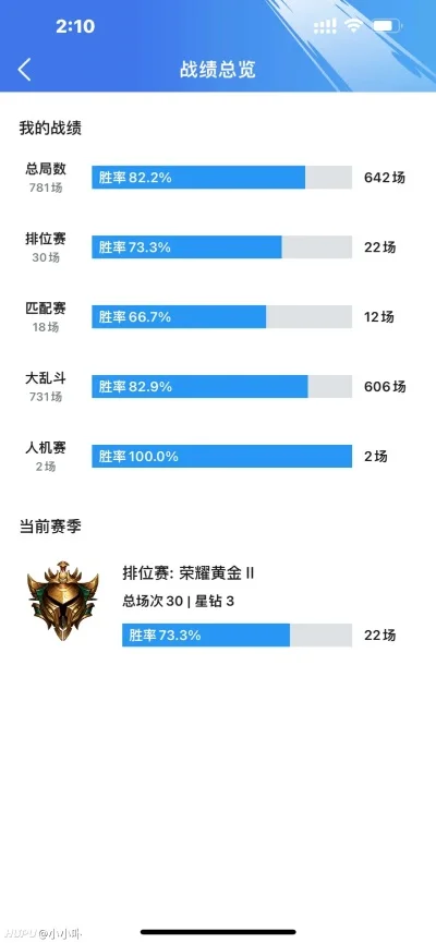 手游单挑强度排行榜在哪看-手游单挑强度排行指南