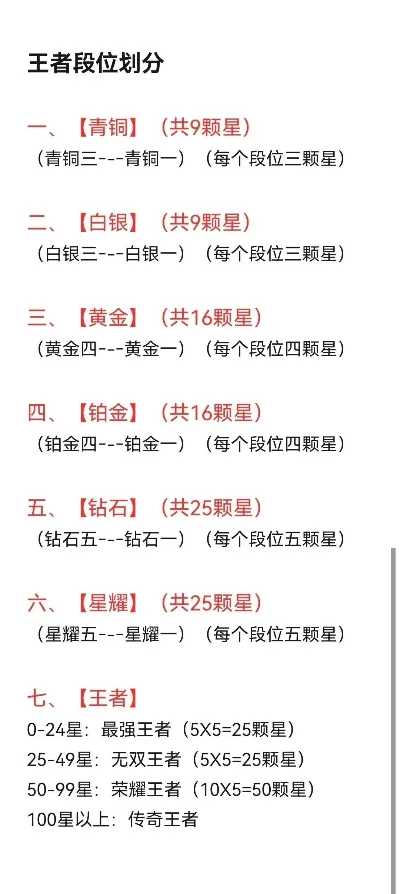 手游砖石分段排行榜在哪看-手游钻石排行榜查询位置