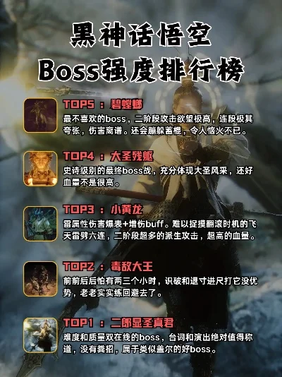 打Boss伤害排行榜的手游-手游Boss伤害排行揭秘