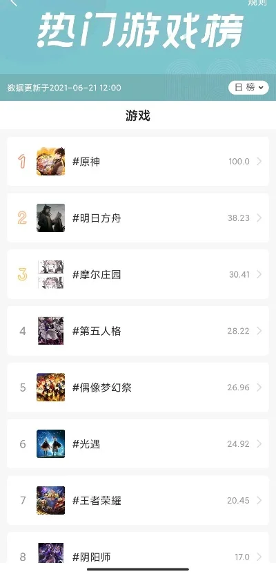 帝国战纪安装包手游热度排行榜-帝国战纪热度排行