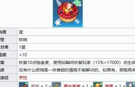 幻塔水果蛋糕食谱-幻塔水果蛋糕制作指南