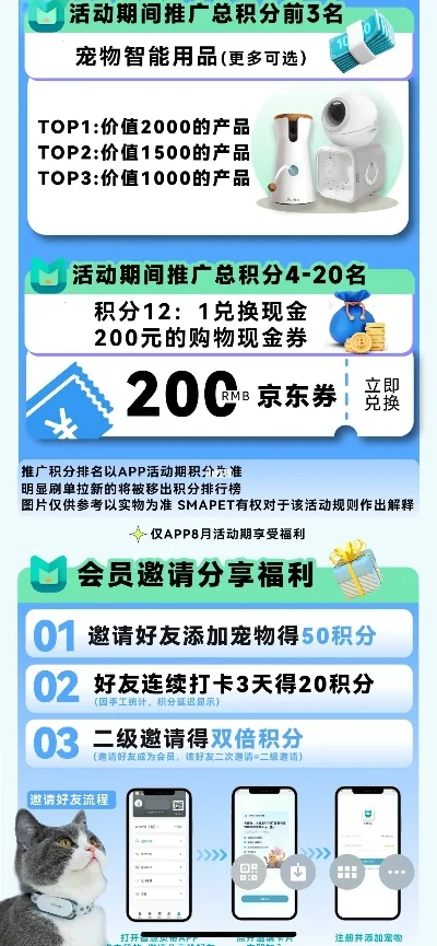 如何赚天猫积分-天猫积分攻略与旅游福利