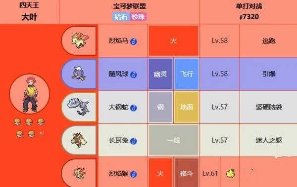 宝可梦钻石四天王和冠军攻略-宝可梦钻石四天王攻略