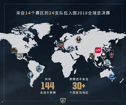 手游在线人数排行榜lol-LOL在线人数与电竞旅游地图