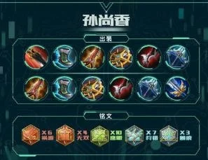 孙尚香出装铭文-孙尚香铭文详解